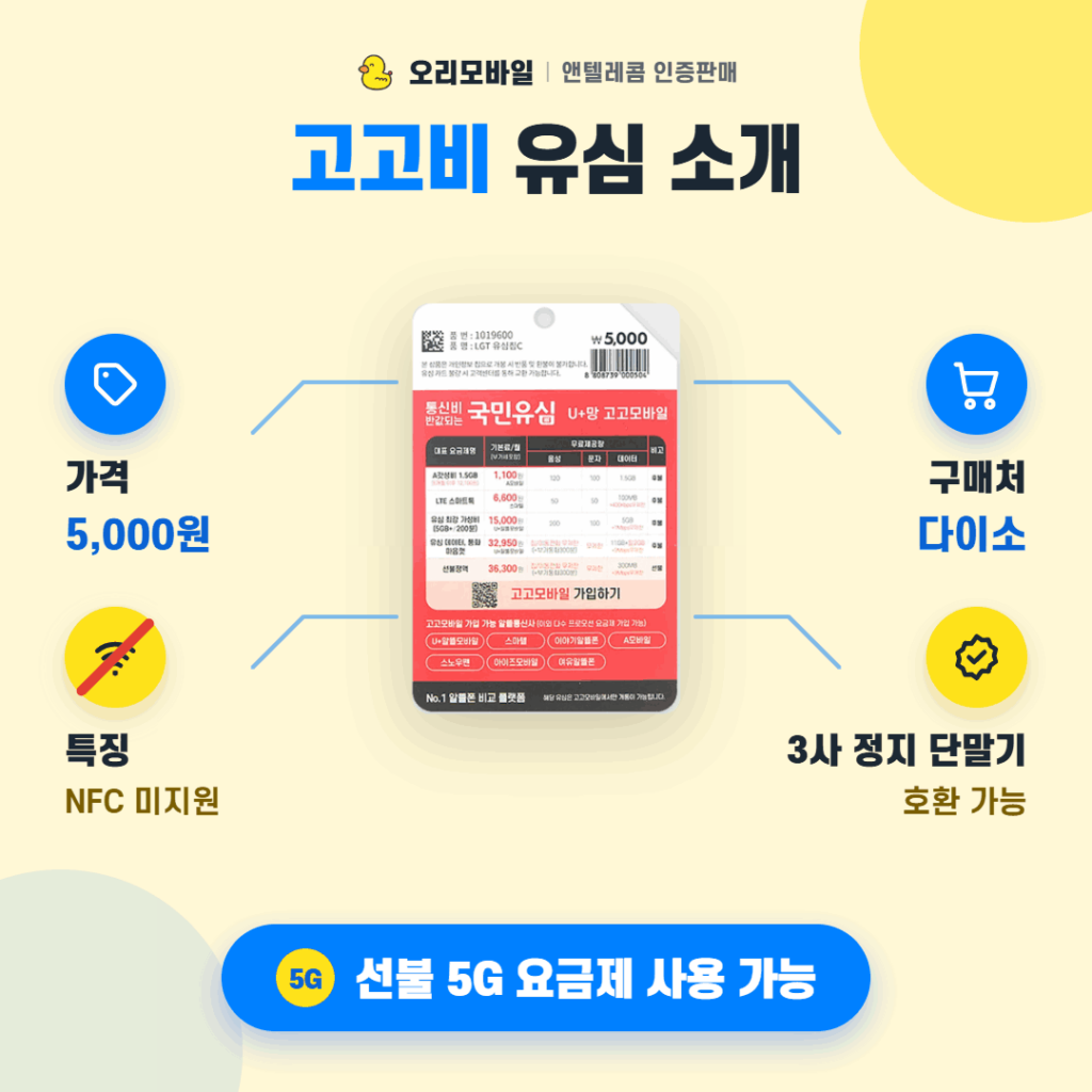 KT 미납 선불폰 개통에 쓰는 다이소 고고비 국민유심 - 가격 5,000원, NFC 미지원