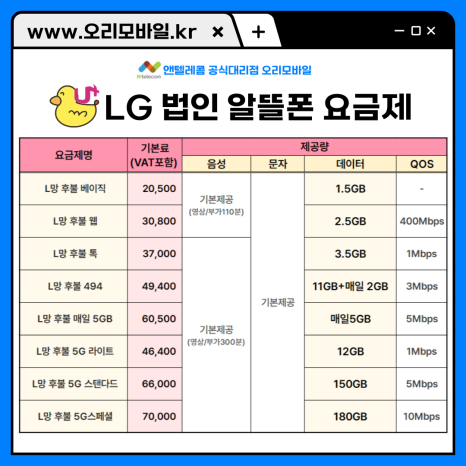 LG U+망 법인 알뜰폰 요금제표 8종